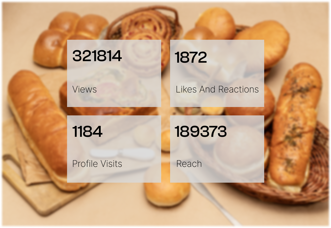 Bharat Krishn
                        </a>a Cake And Pastry